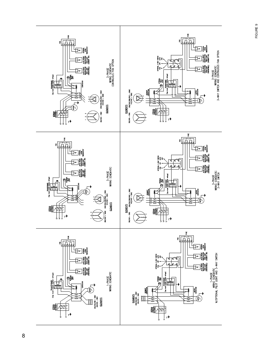 CCI Thermal Technologies FX5 - Explosion-Proof Electric Air Unit Heater User Manual | Page 8 / 20