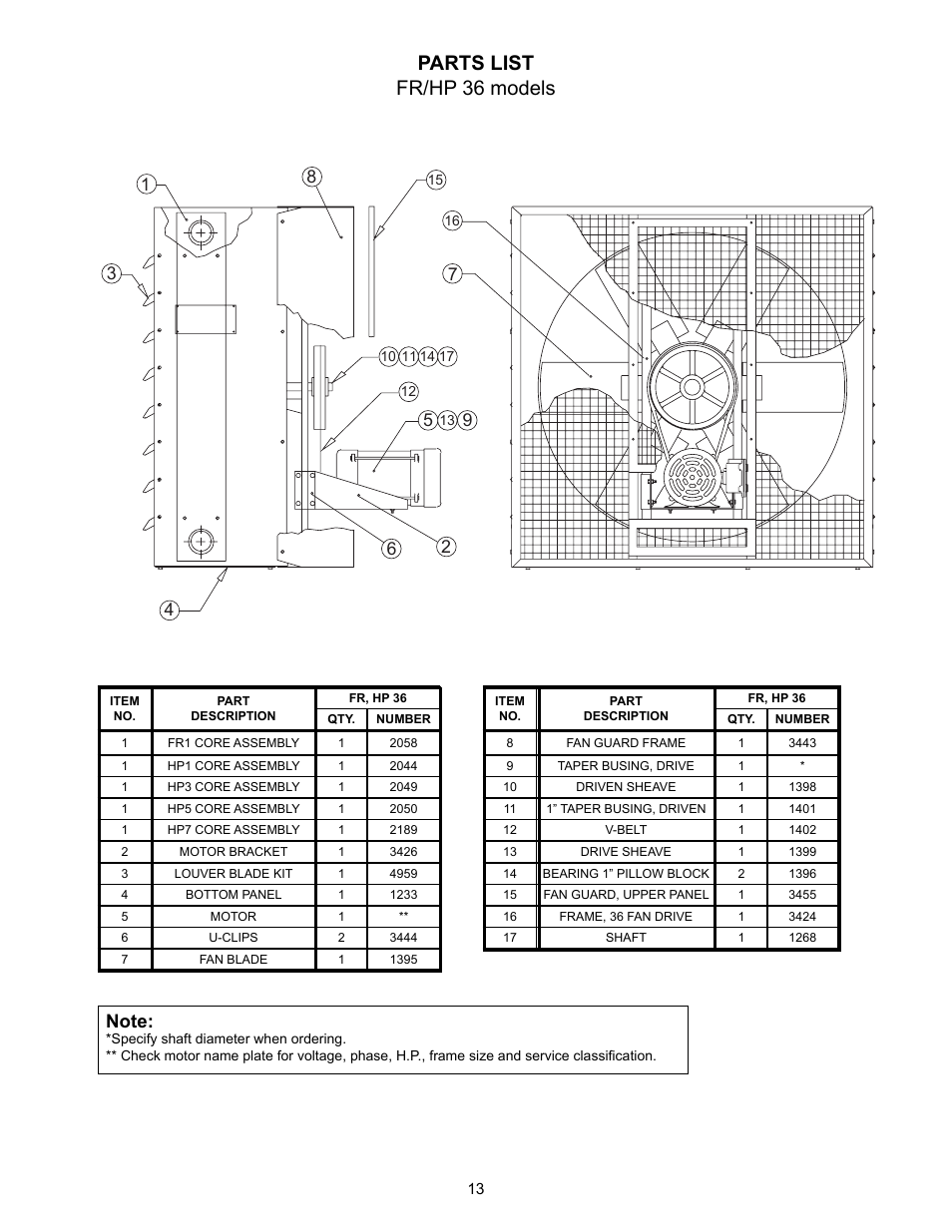 Parts list, Parts list fr/hp 36 models, Fr/hp 36 models | CCI Thermal Technologies HP - High Pressure Heat Exchanger Unit Heater User Manual | Page 13 / 16