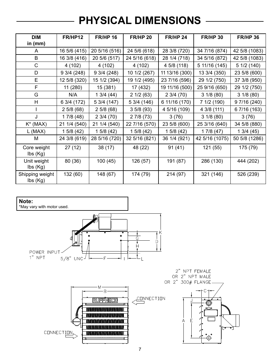 Physical dimensions | CCI Thermal Technologies HP - High Pressure Heat Exchanger Unit Heater User Manual | Page 7 / 16
