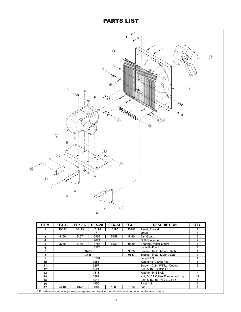 Parts list | CCI Thermal Technologies EFX - Explosion-Proof Exhaust Fan User Manual | Page 7 / 12
