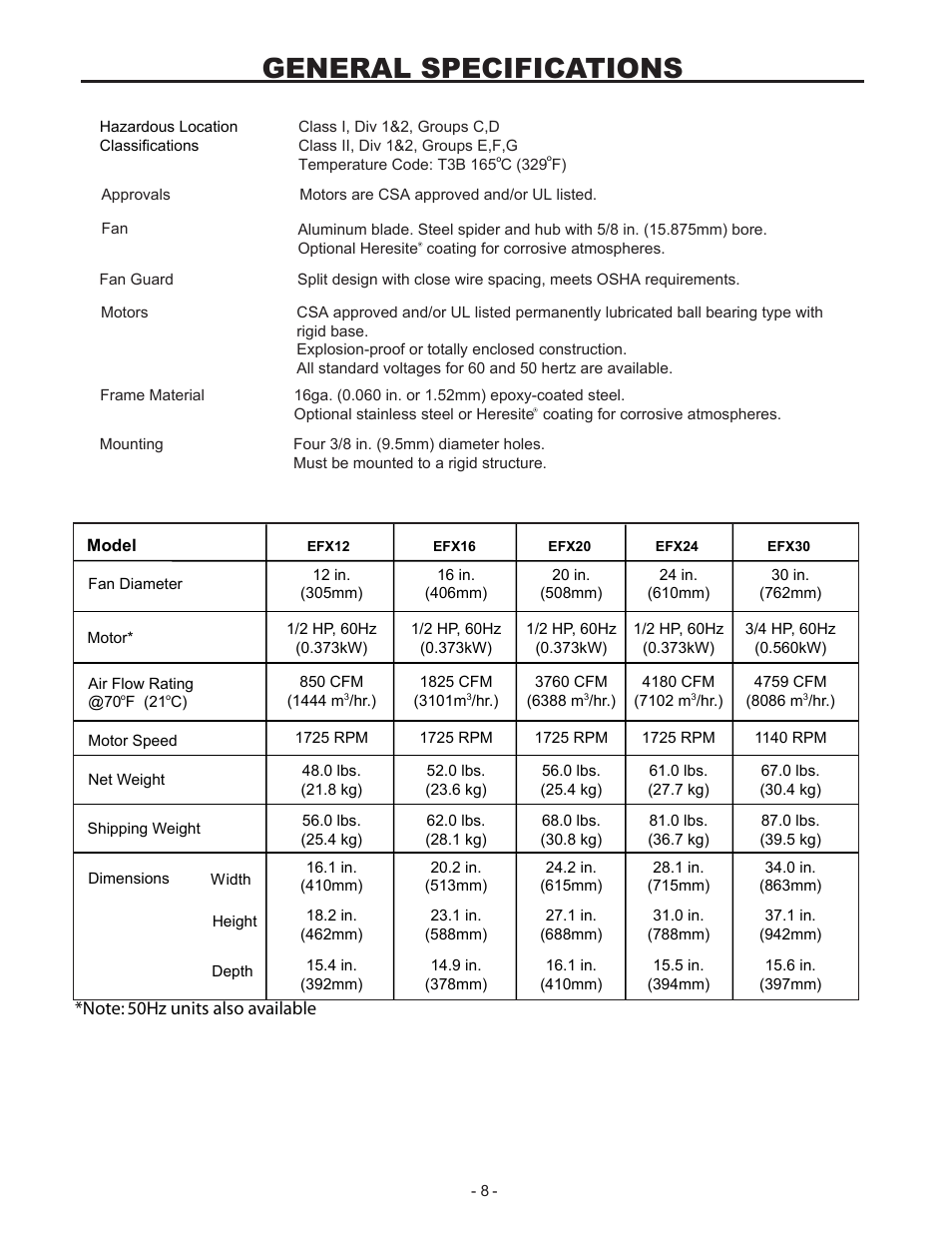 General specifications | CCI Thermal Technologies EFX - Explosion-Proof Exhaust Fan User Manual | Page 8 / 12