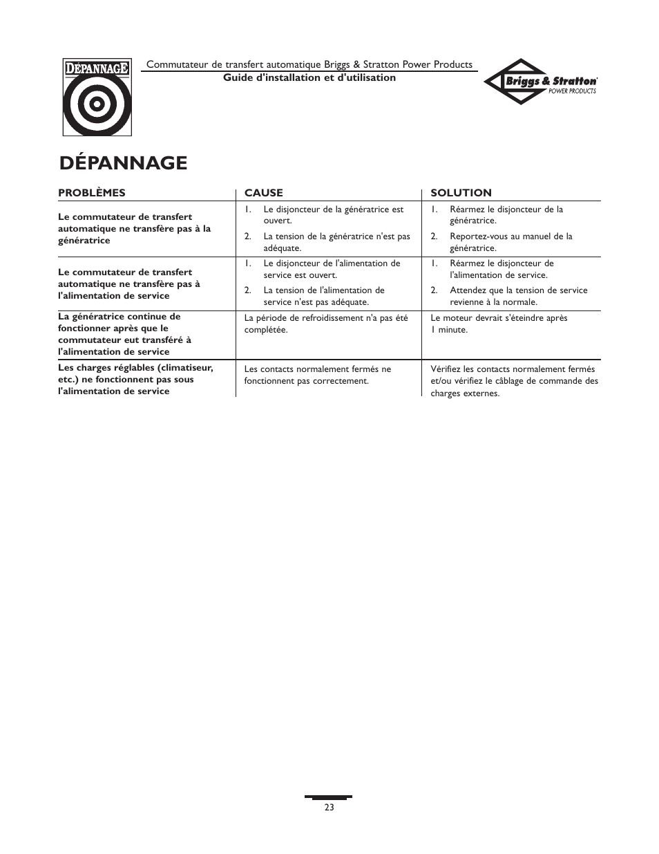 Dépannage | Briggs & Stratton 01813-0 User Manual | Page 23 / 36