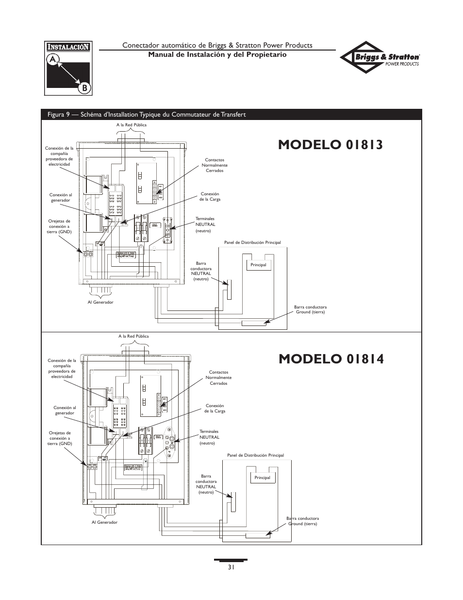 Briggs & Stratton 01813-0 User Manual | Page 31 / 36