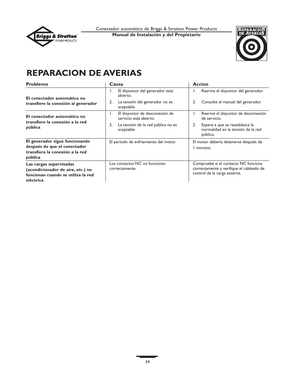 Reparacion de averias | Briggs & Stratton 01813-0 User Manual | Page 34 / 36