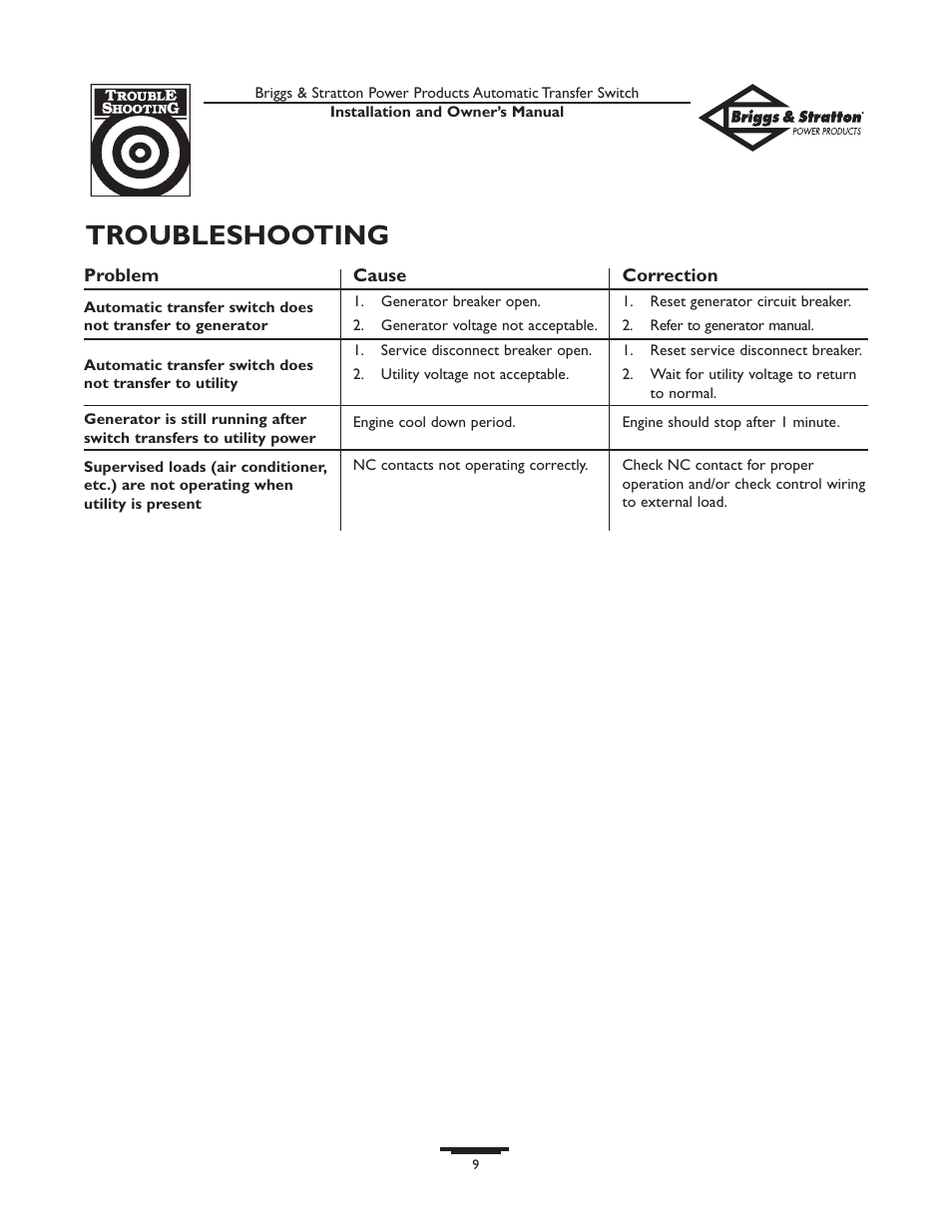 Troubleshooting | Briggs & Stratton 01813-0 User Manual | Page 9 / 36