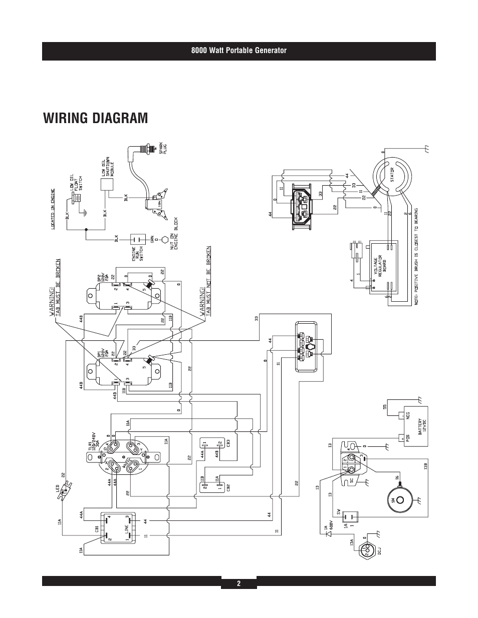Wiring diagram | Briggs & Stratton 8000 Watt User Manual | Page 3 / 3