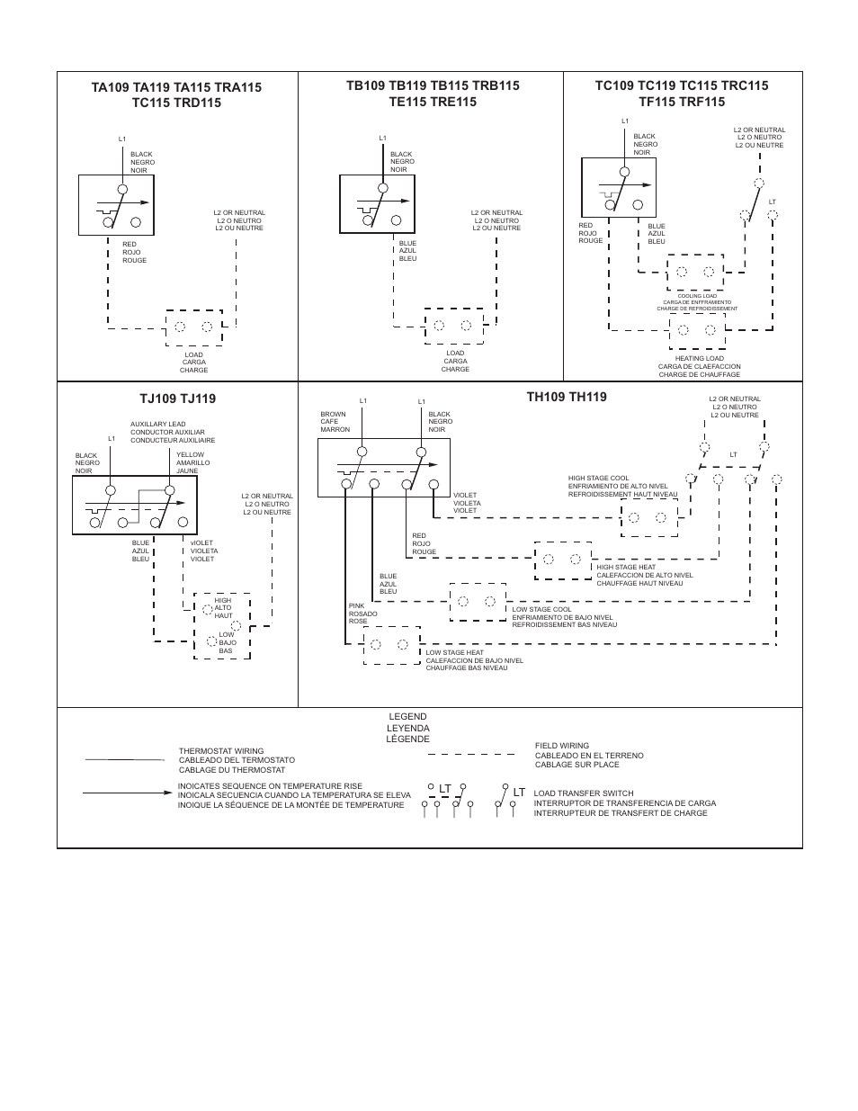 CCI Thermal Technologies TF - NEMA 4X Water-Resistant Thermostat User Manual | Page 2 / 2