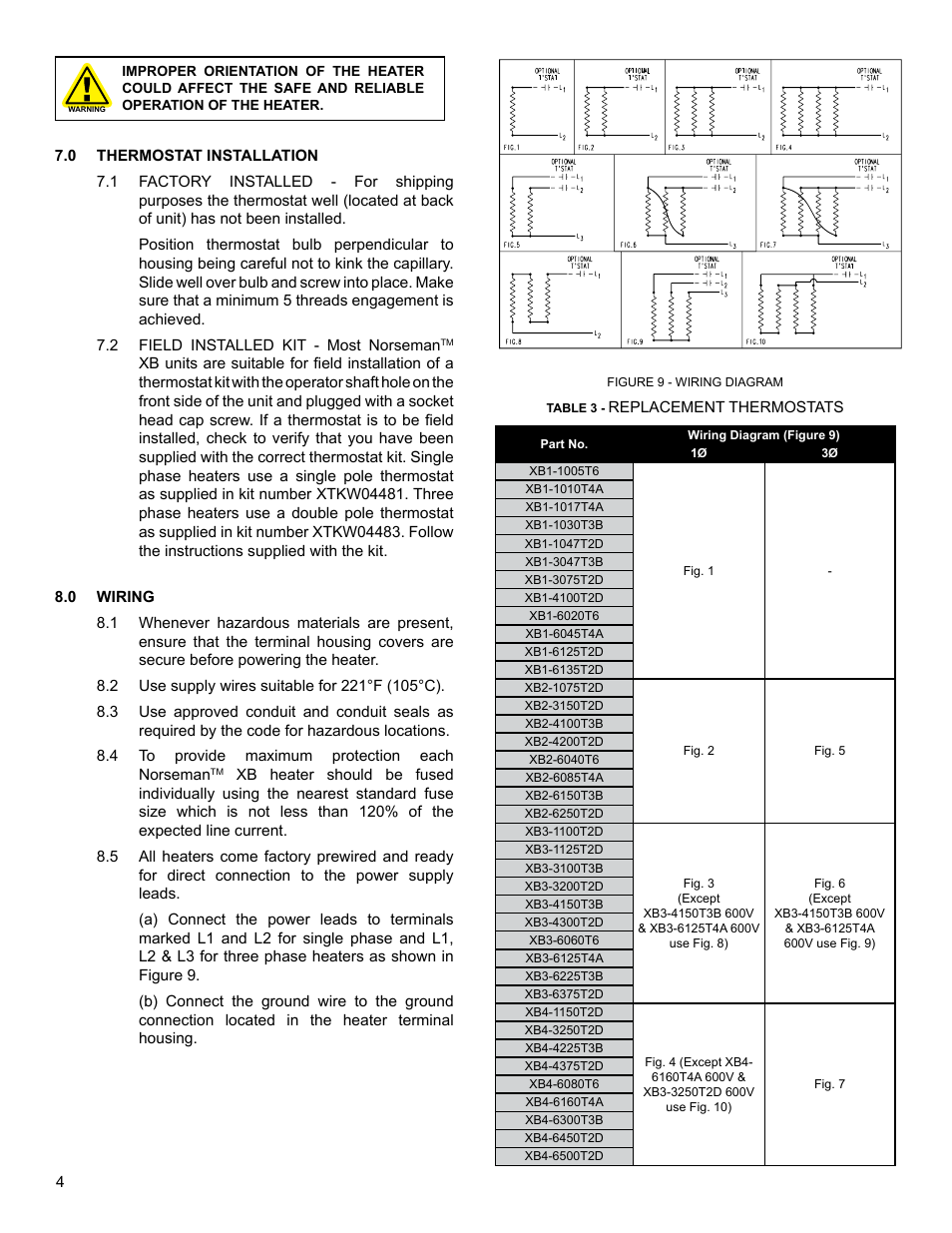 CCI Thermal Technologies XB - Explosion-Proof Natural Convection Heater (Optional Adjustable Temperature Control) User Manual | Page 4 / 8