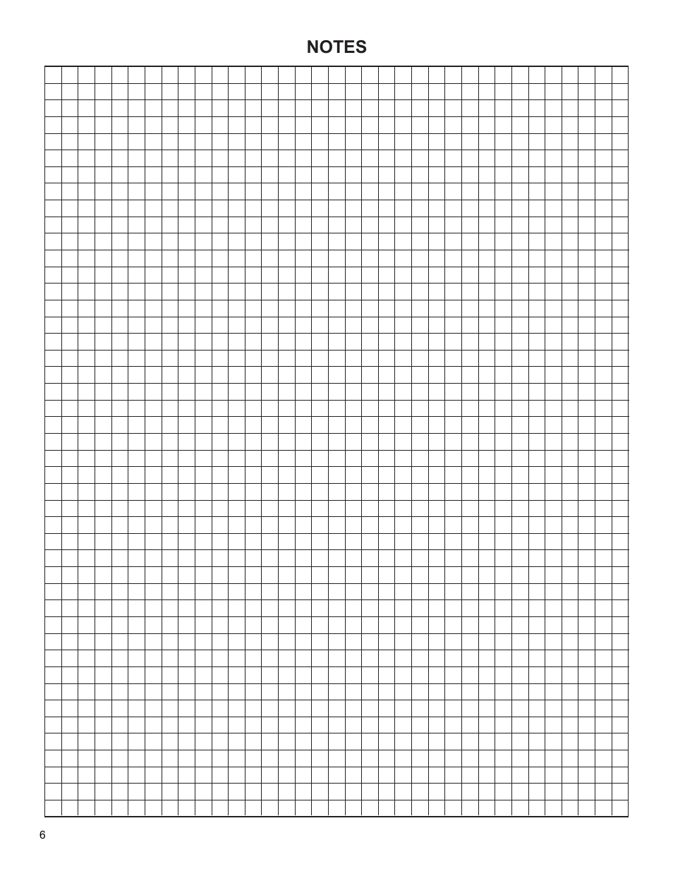 CCI Thermal Technologies XB - Explosion-Proof Natural Convection Heater (Optional Adjustable Temperature Control) User Manual | Page 6 / 8