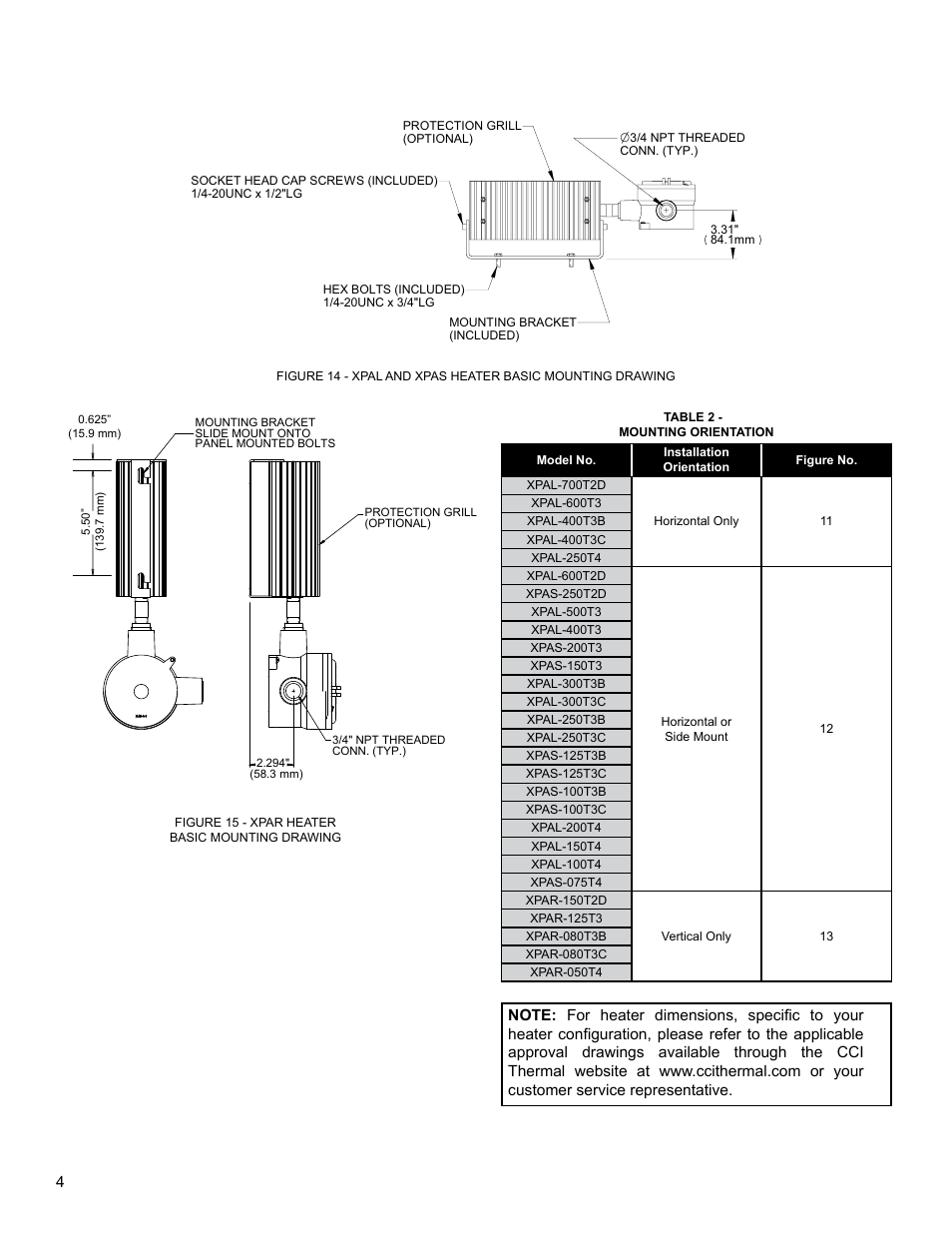CCI Thermal Technologies XPA - Explosion-Proof Panel Heater User Manual | Page 4 / 8