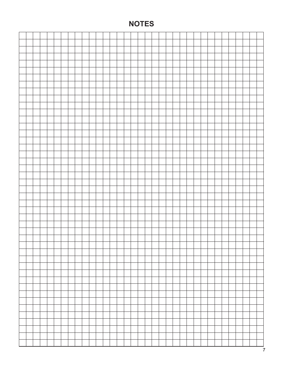 CCI Thermal Technologies XPA - Explosion-Proof Panel Heater User Manual | Page 7 / 8