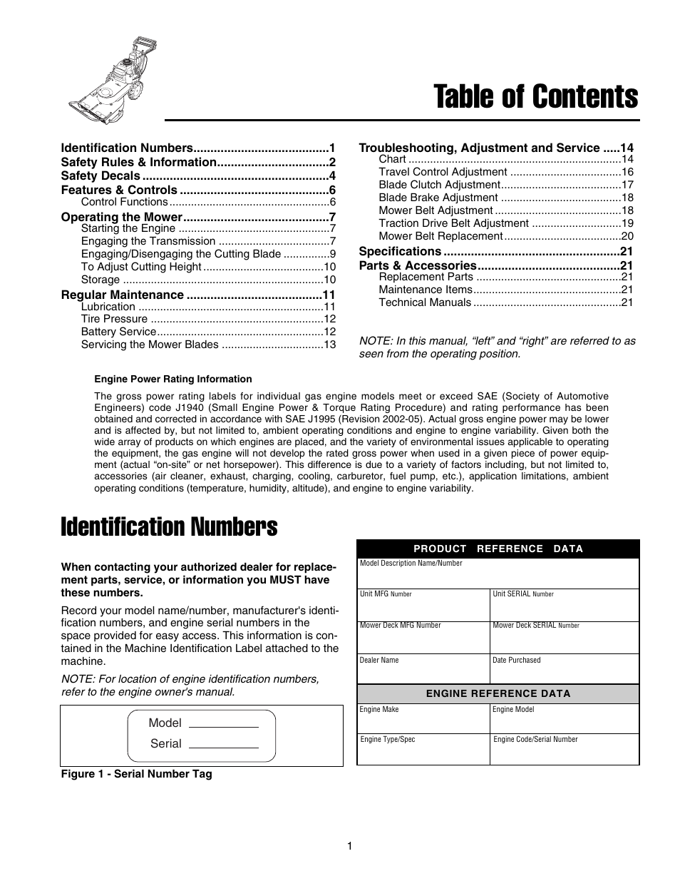 Briggs & Stratton FB13250BS User Manual | Page 2 / 24
