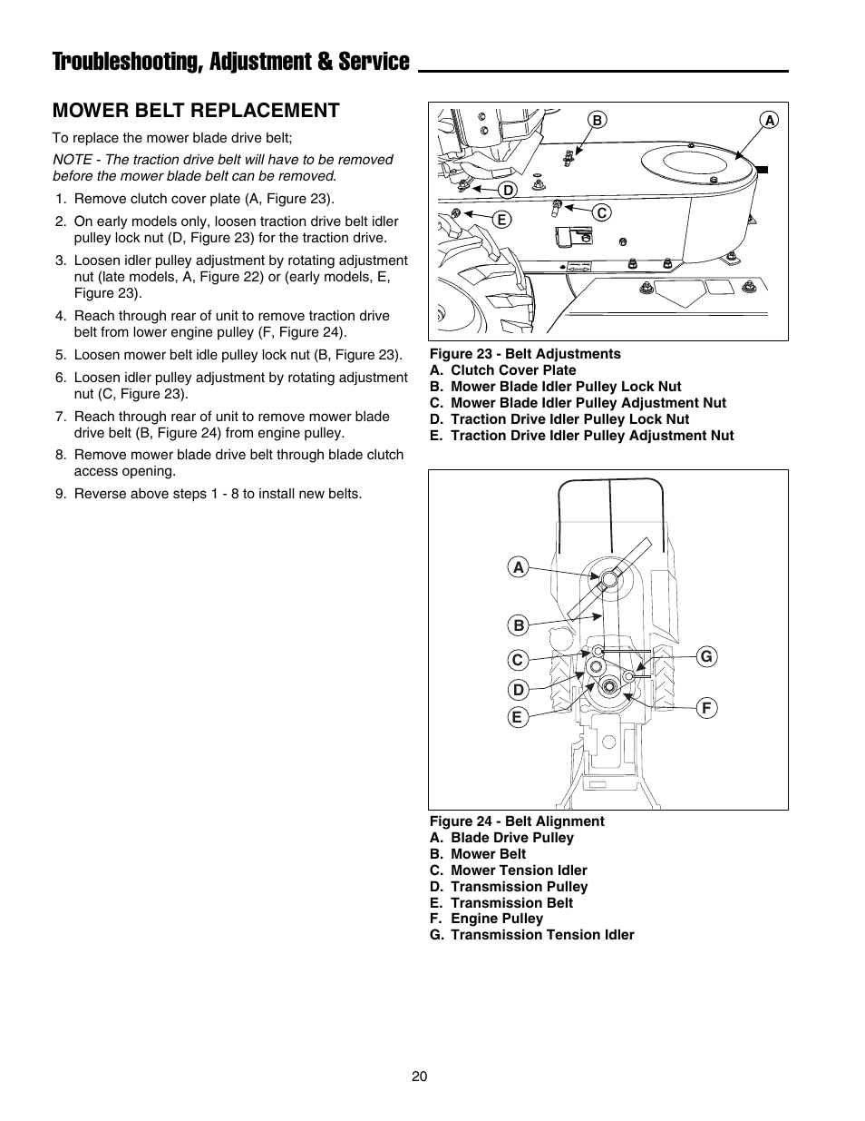 Troubleshooting, adjustment & service, Mower belt replacement | Briggs & Stratton FB13250BS User Manual | Page 21 / 24