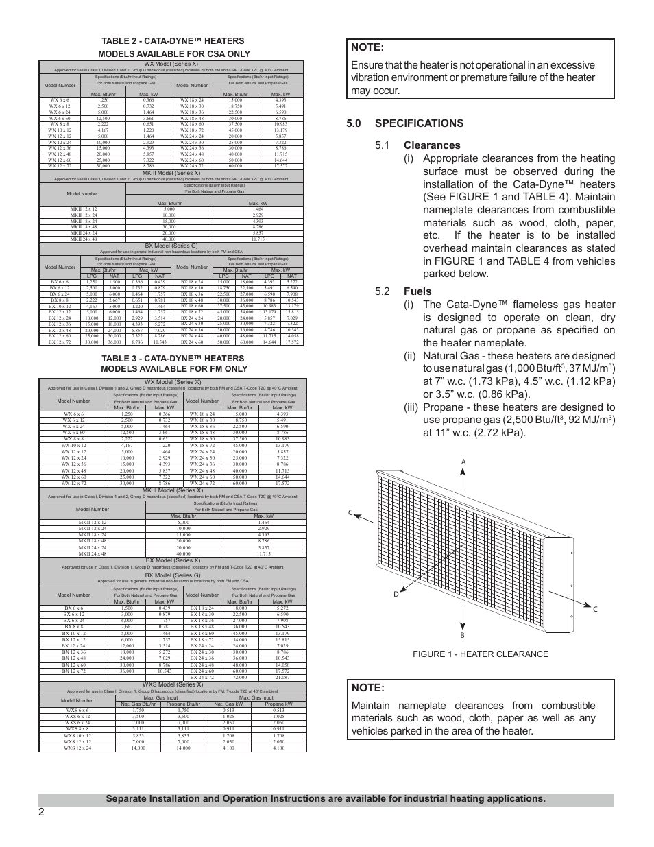 37 mj/m, 92 mj/m, Figure 1 - heater clearance | Ac d b c | CCI Thermal Technologies G Series - Industrial Infrared Gas Catalytic Heater User Manual | Page 2 / 8