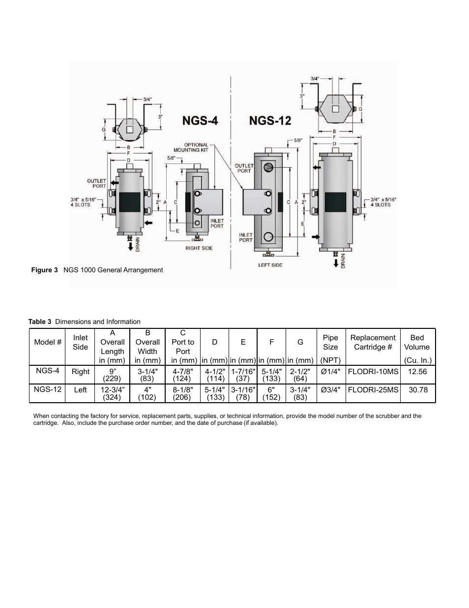 CCI Thermal Technologies NGS - NGS1000 Natural Gas Scrubbing System User Manual | Page 3 / 8