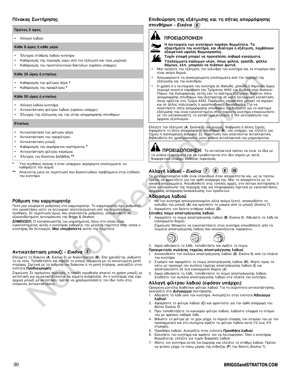 Not for reproduction | Briggs & Stratton 310000 User Manual | Page 30 / 92