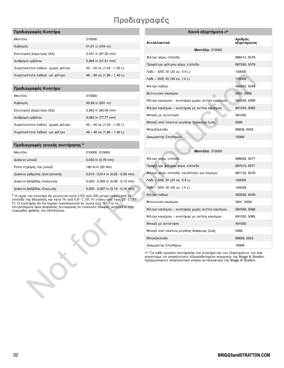 Not for reproduction, Рспдйбгсбцэт | Briggs & Stratton 310000 User Manual | Page 32 / 92