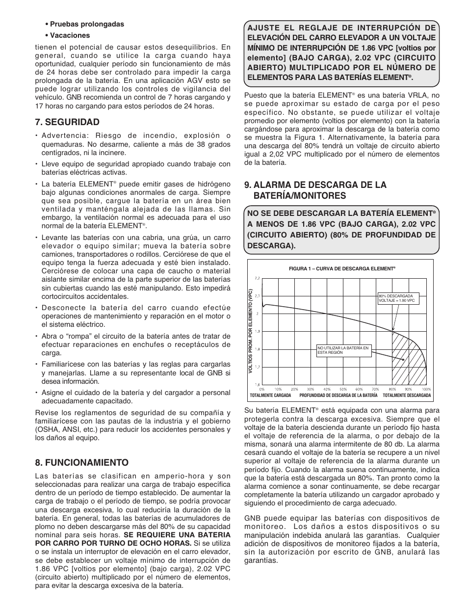 Seguridad, Funcionamiento, Alarma de descarga de la batería/monitores | Exide Technologies GB3902 User Manual | Page 7 / 8