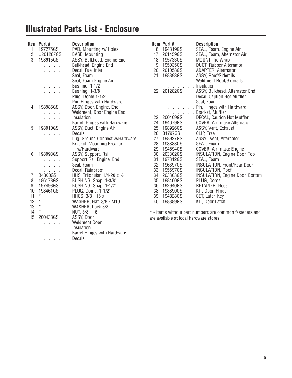 Illustrated parts list - enclosure | Briggs & Stratton 040210-1 User Manual | Page 5 / 7