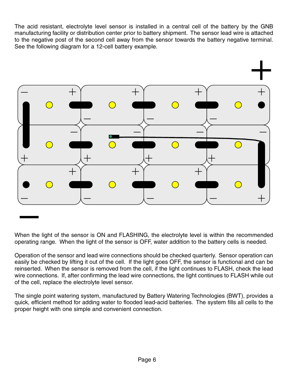 Exide Technologies GB4013 User Manual | Page 6 / 8