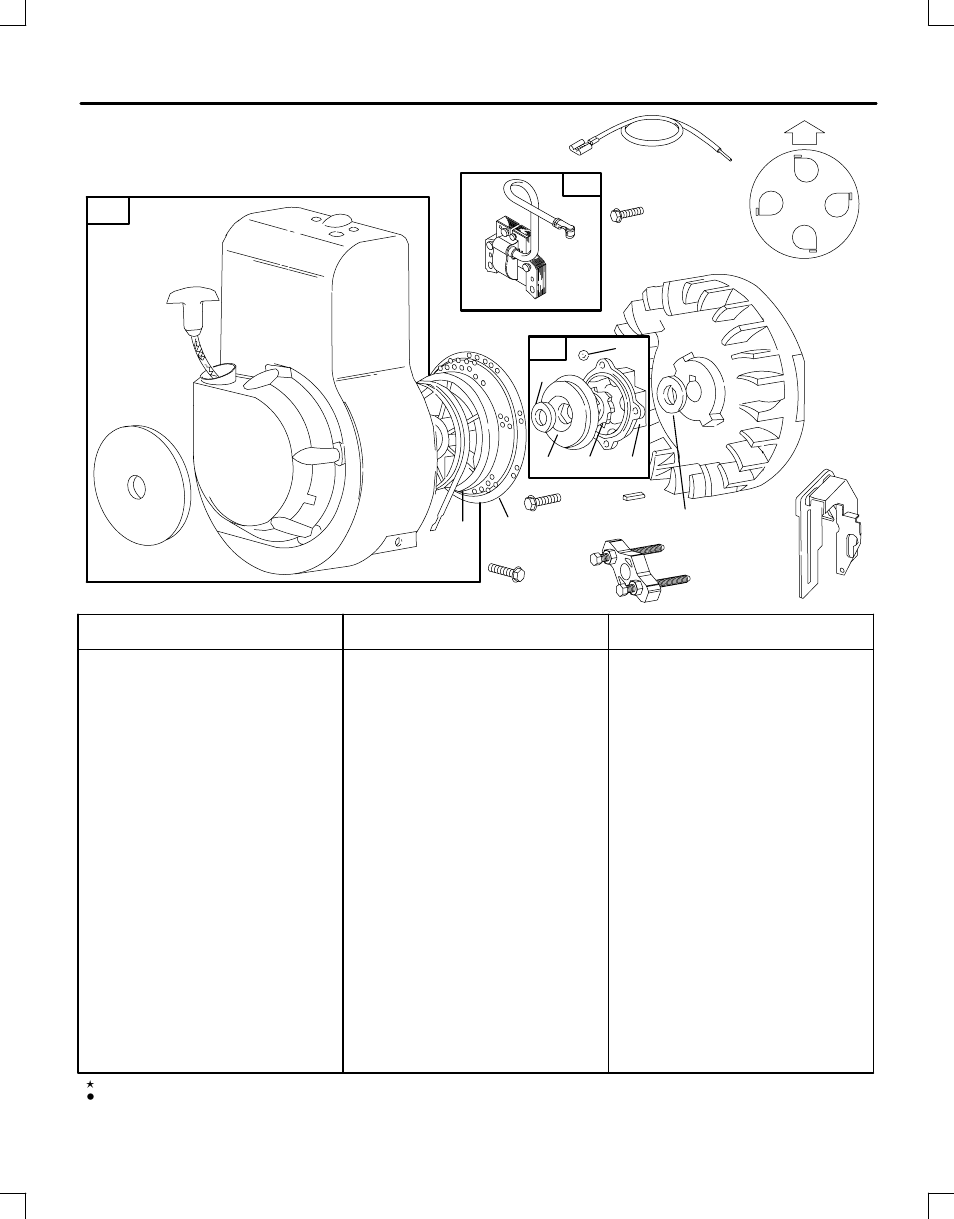 Briggs & Stratton Series 82200 to 82299 User Manual | Page 11 / 15