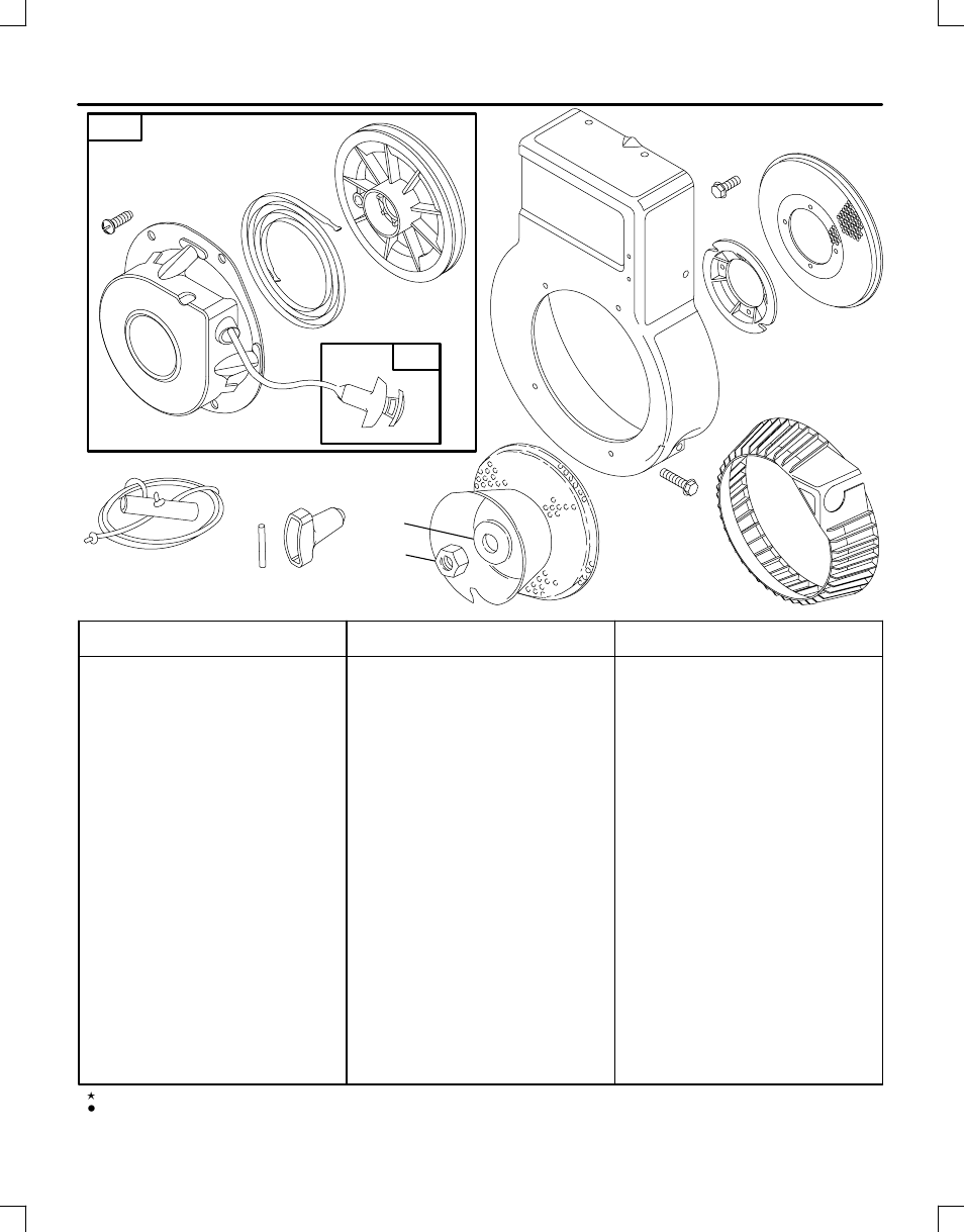 Briggs & Stratton Series 82200 to 82299 User Manual | Page 12 / 15