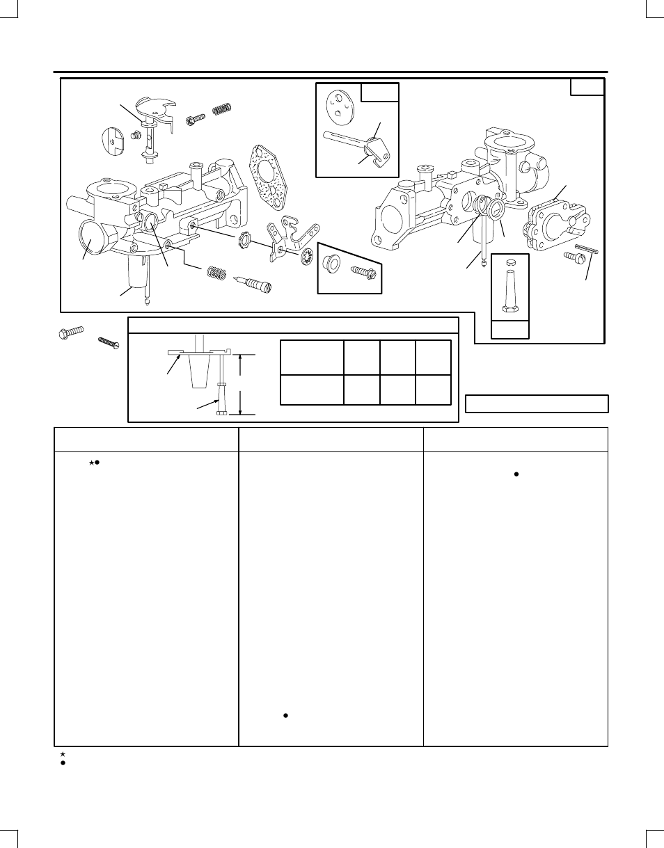 Briggs & Stratton Series 82200 to 82299 User Manual | Page 4 / 15