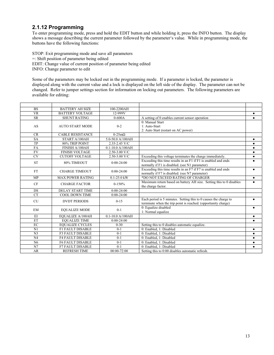 12 programming | Exide Technologies GB4127 User Manual | Page 14 / 31