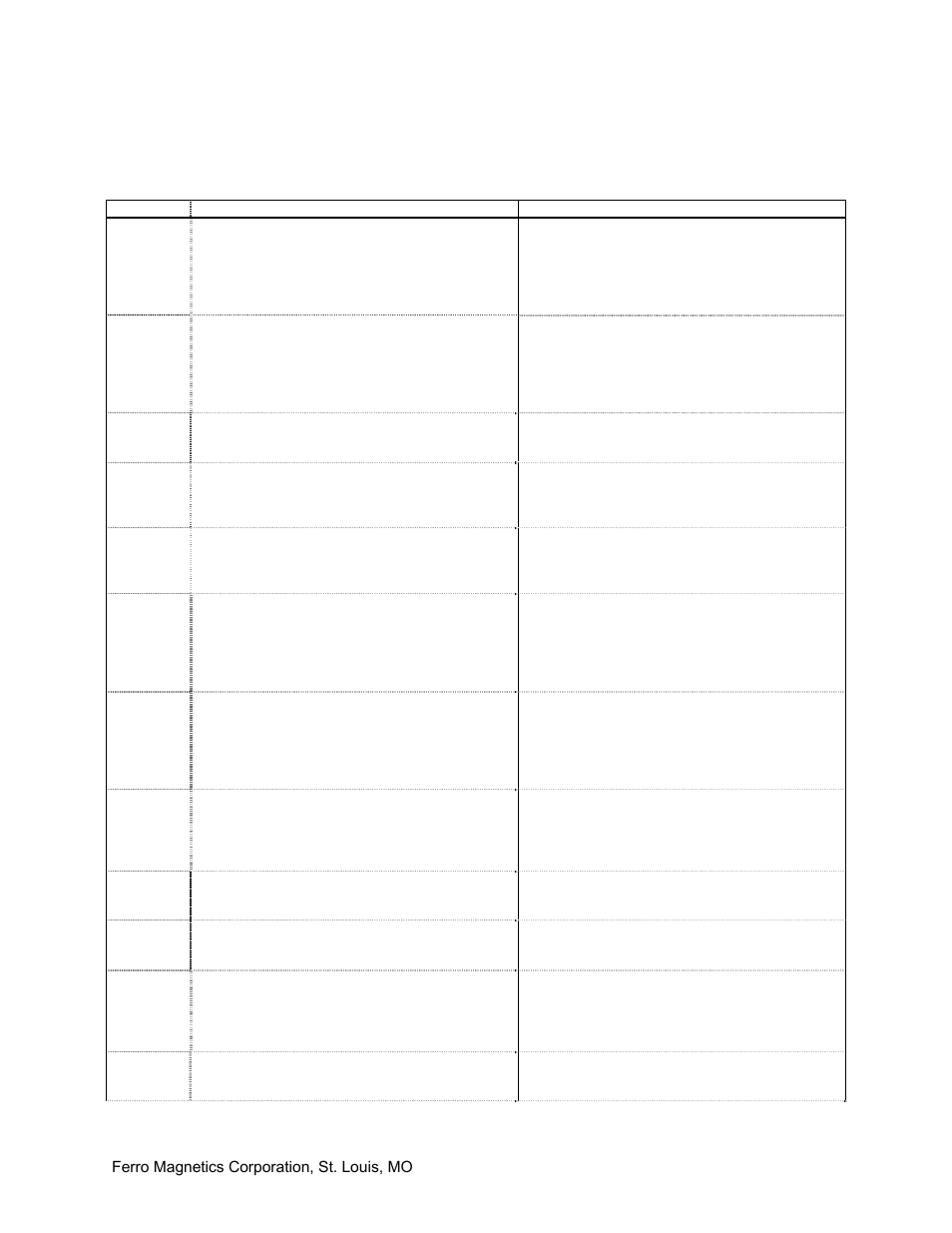 Exide Technologies GB4128 User Manual | Page 11 / 19