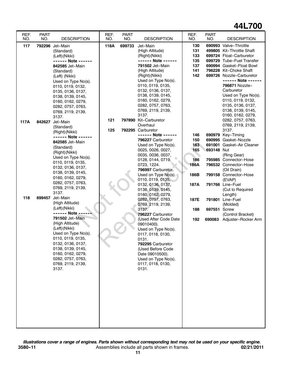 Not for reproduction | Briggs & Stratton 44L700 User Manual | Page 11 / 20