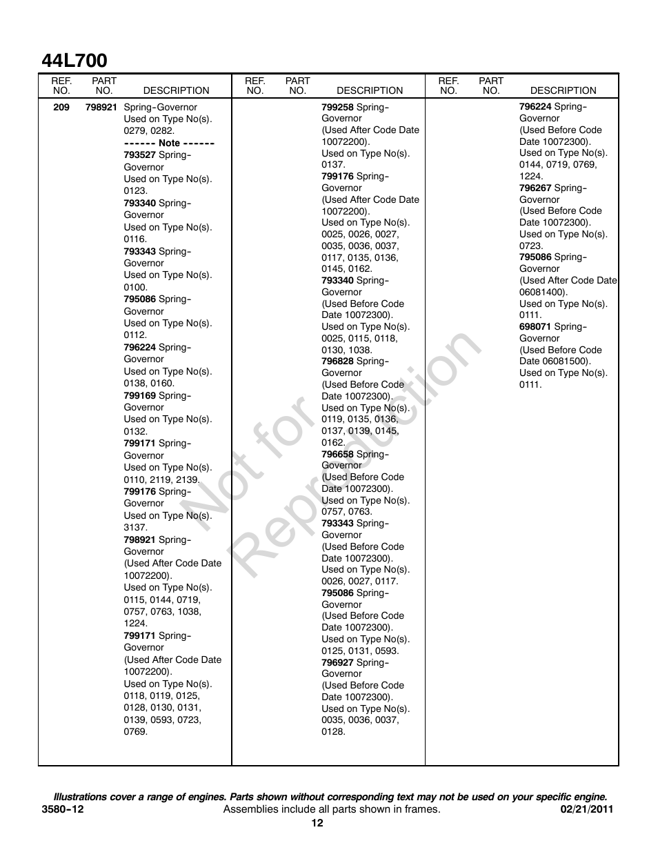 Not for reproduction | Briggs & Stratton 44L700 User Manual | Page 12 / 20