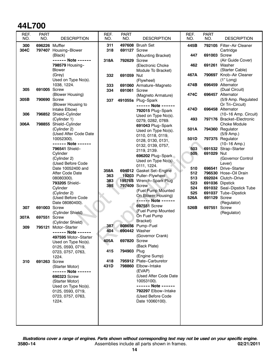 Not for reproduction | Briggs & Stratton 44L700 User Manual | Page 14 / 20