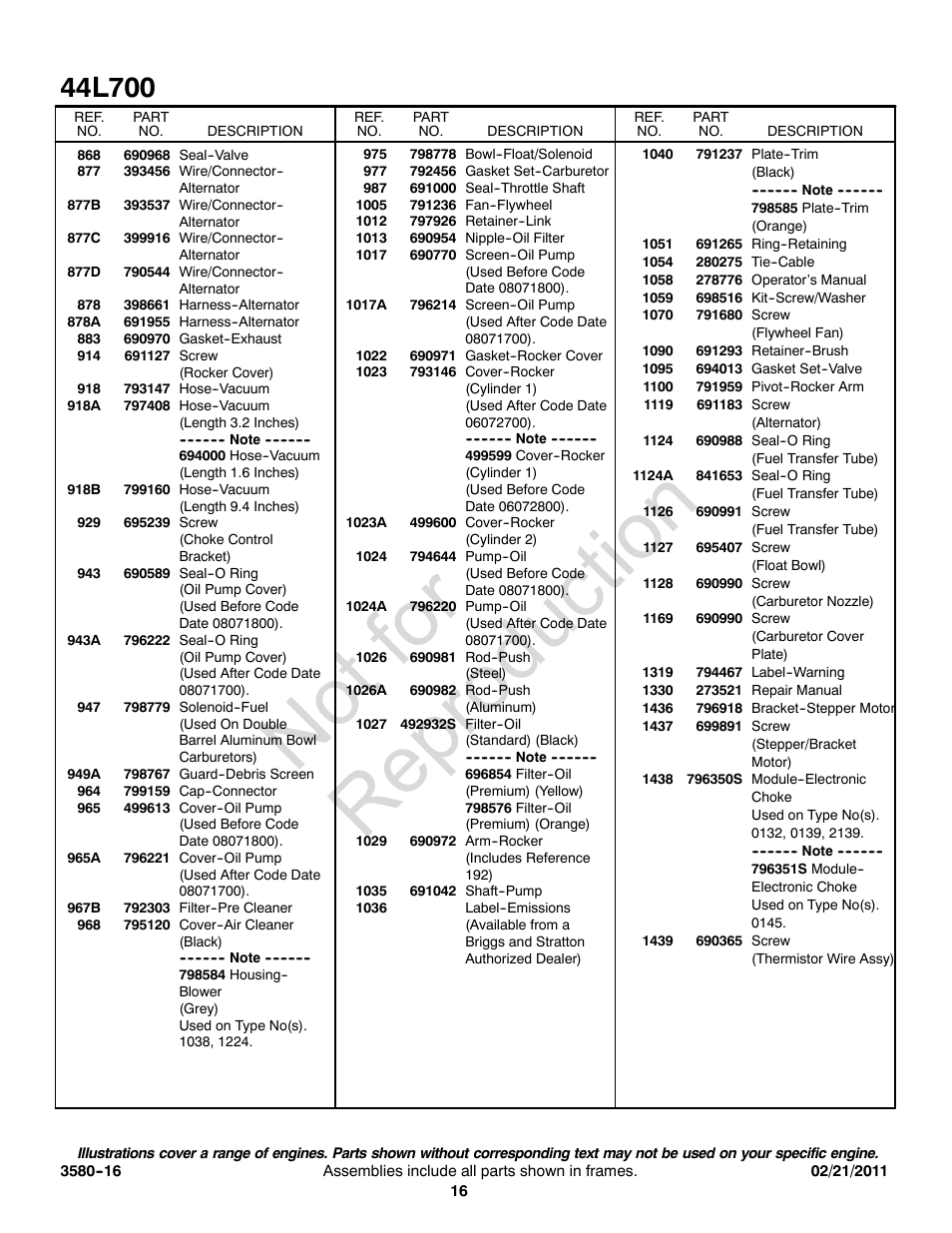 Not for reproduction | Briggs & Stratton 44L700 User Manual | Page 16 / 20