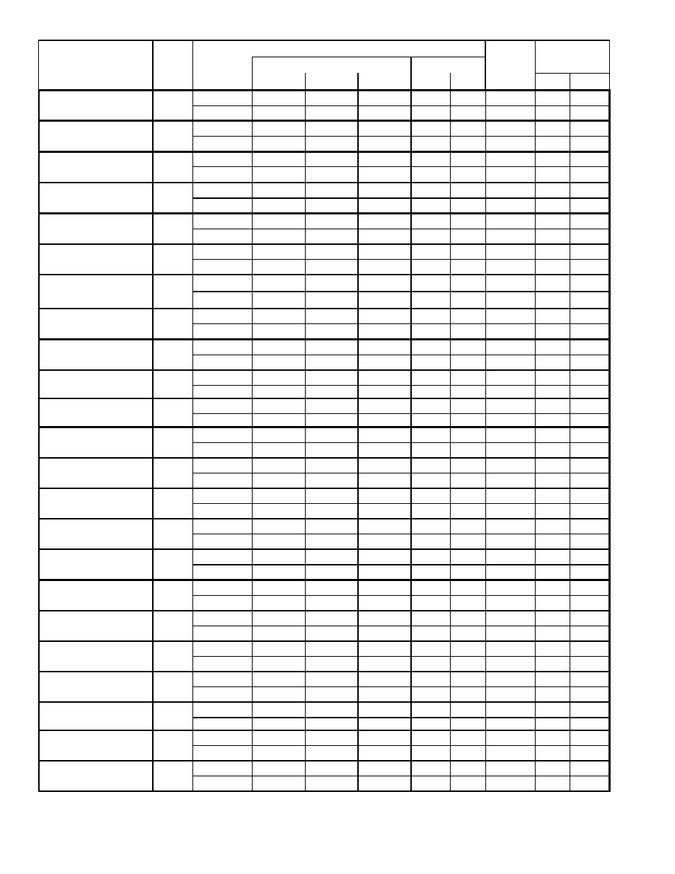 Exide Technologies SCR100 Charger User Manual | Page 15 / 38