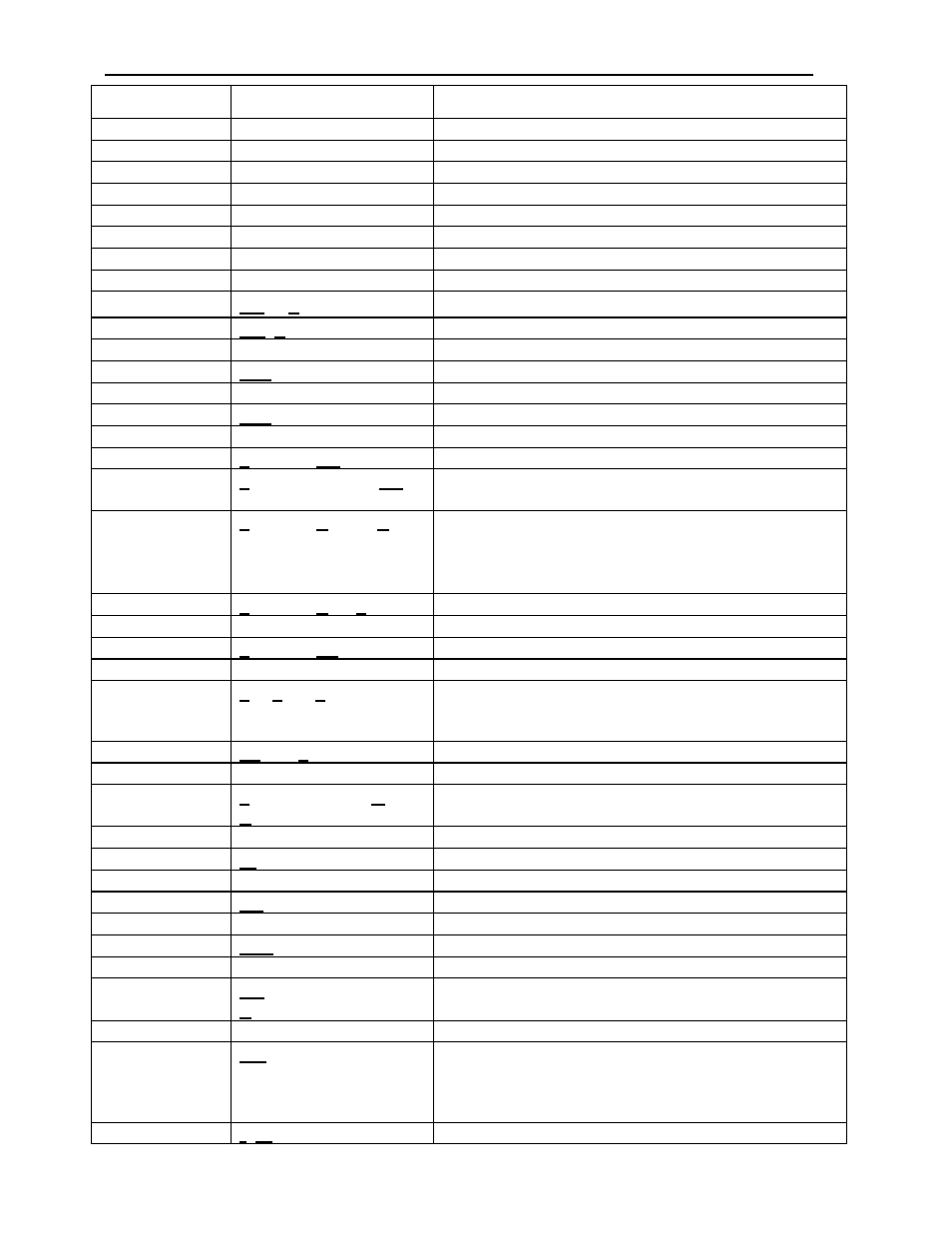 Exide Technologies SCR100 Charger User Manual | Page 24 / 38