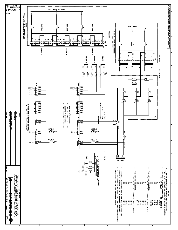 Exide Technologies SCR100 Charger User Manual | Page 32 / 38