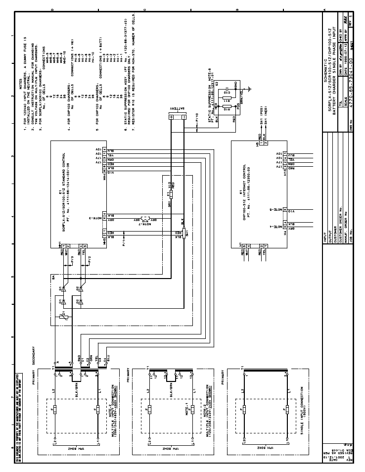 Exide Technologies SCRFLX Charger User Manual | Page 27 / 38