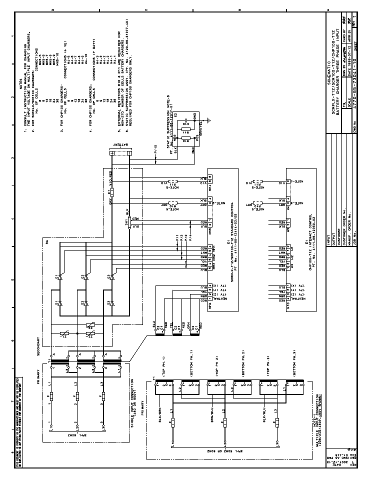 Exide Technologies SCRFLX Charger User Manual | Page 29 / 38