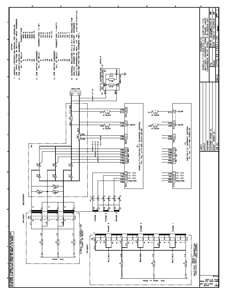 Exide Technologies SCRFLX Charger User Manual | Page 31 / 38