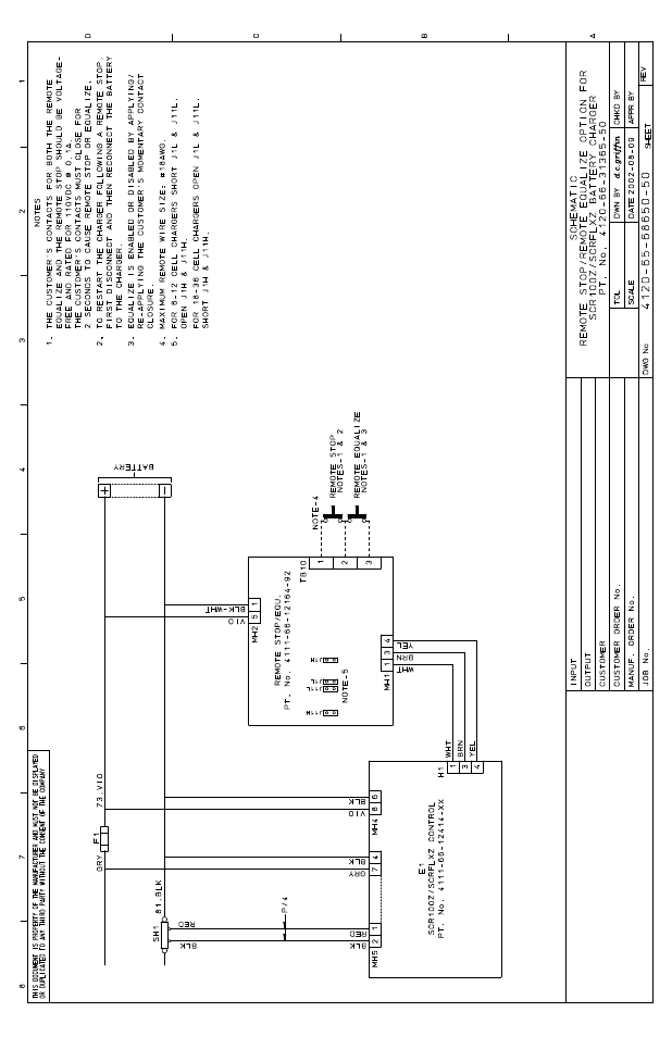 Exide Technologies SCRFLX Charger User Manual | Page 35 / 38