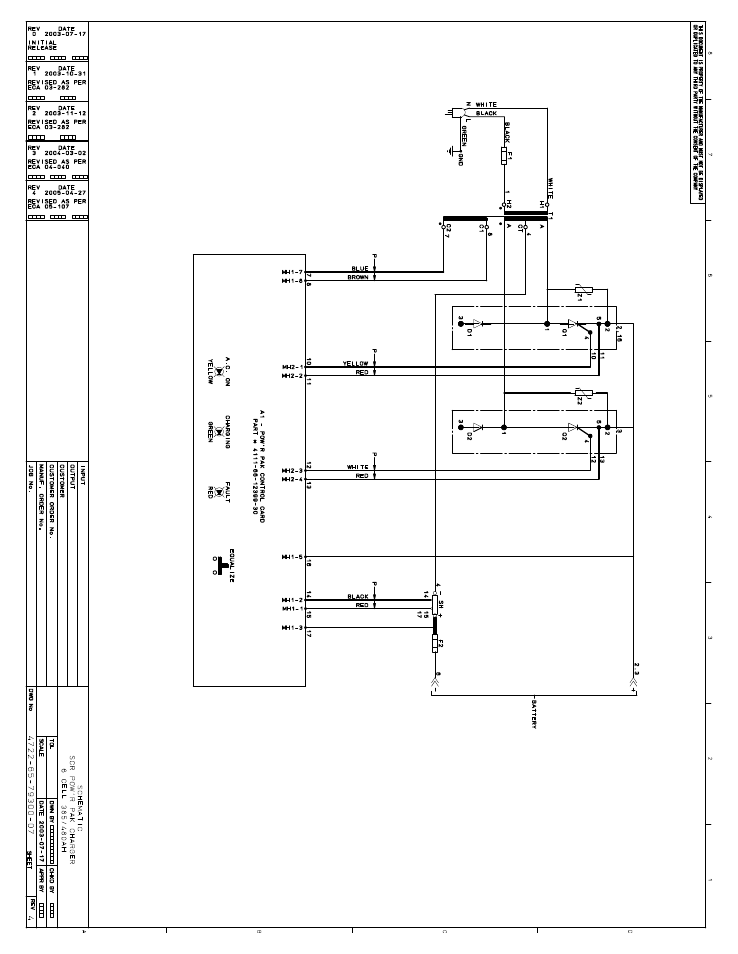 Exide Technologies SPP PowrPak Series Industrial Battery Chargers User Manual | Page 10 / 16