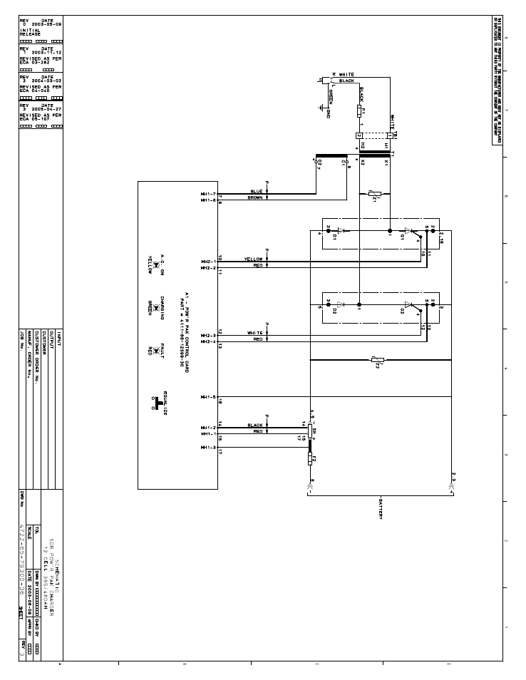 Exide Technologies SPP PowrPak Series Industrial Battery Chargers User Manual | Page 12 / 16