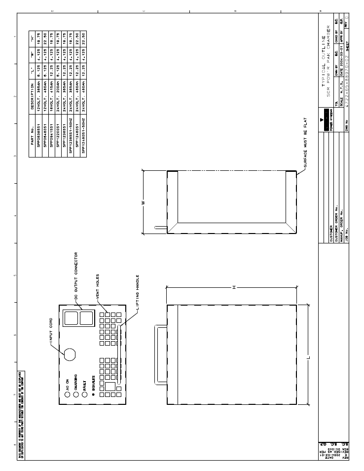 Exide Technologies SPP PowrPak Series Industrial Battery Chargers User Manual | Page 13 / 16