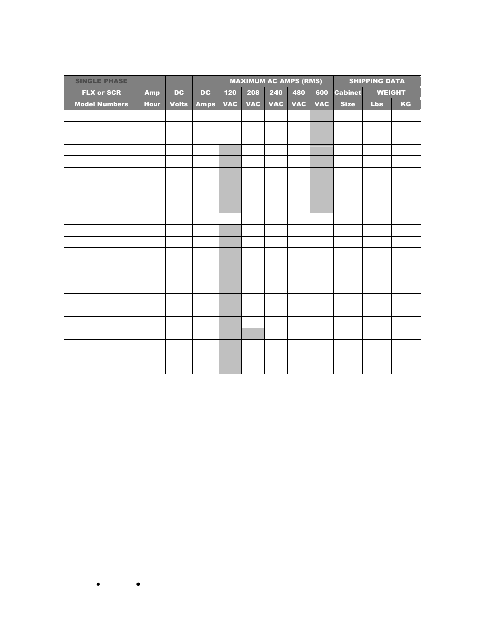 Exide Technologies V19CIL5200ULF User Manual | Page 19 / 28