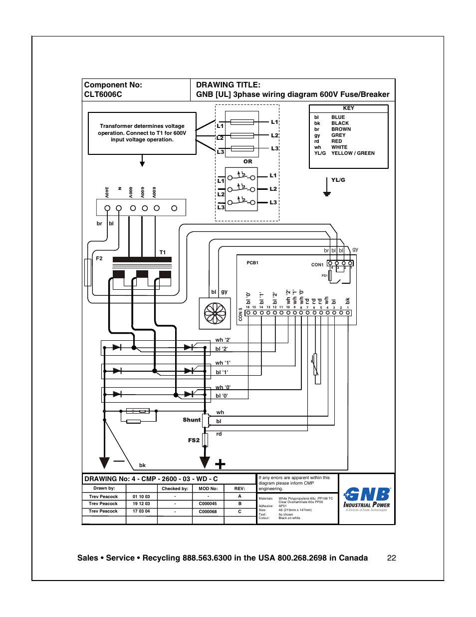 Exide Technologies V19CIL5200ULS User Manual | Page 23 / 28