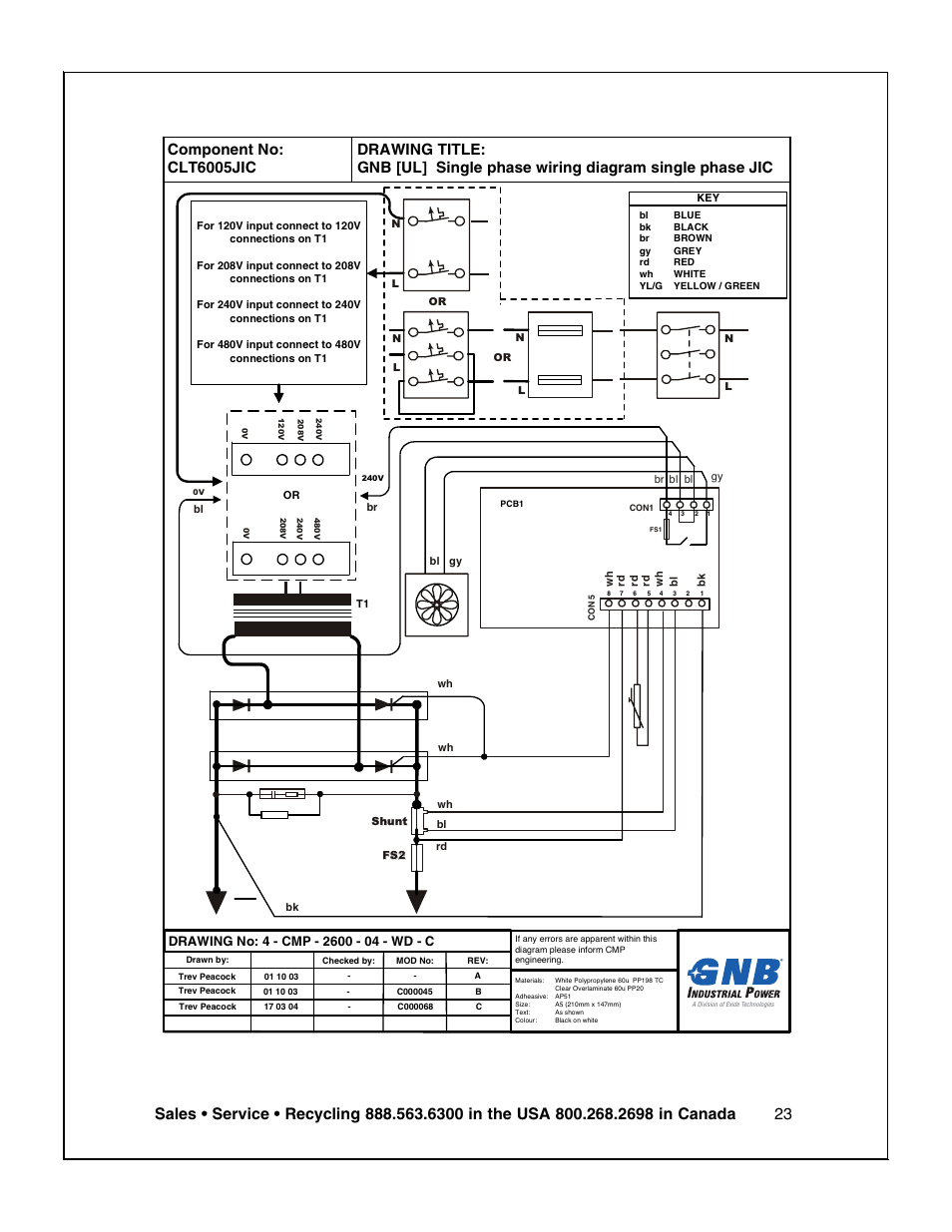 Exide Technologies V19CIL5200ULS User Manual | Page 24 / 28