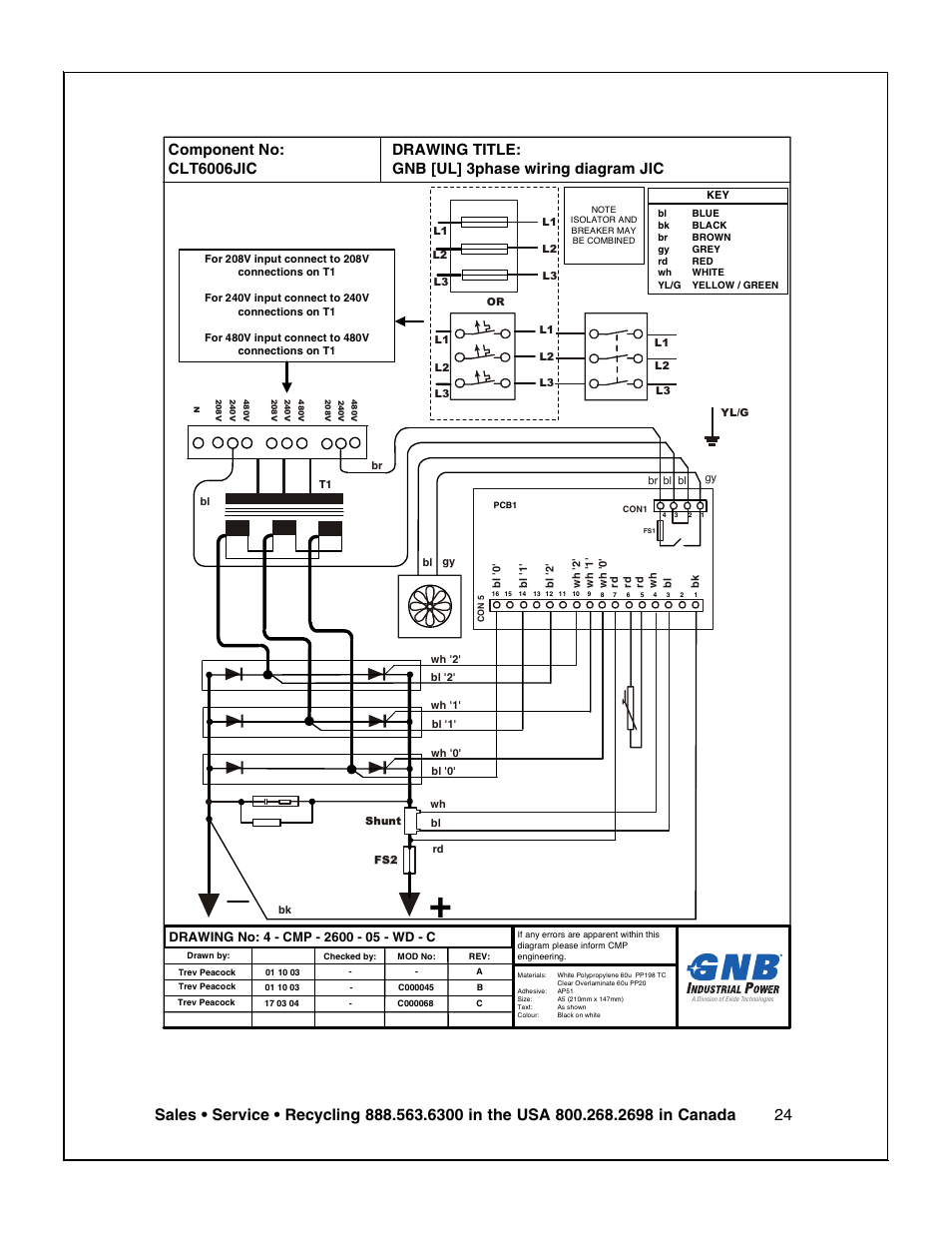 Exide Technologies V19CIL5200ULS User Manual | Page 25 / 28