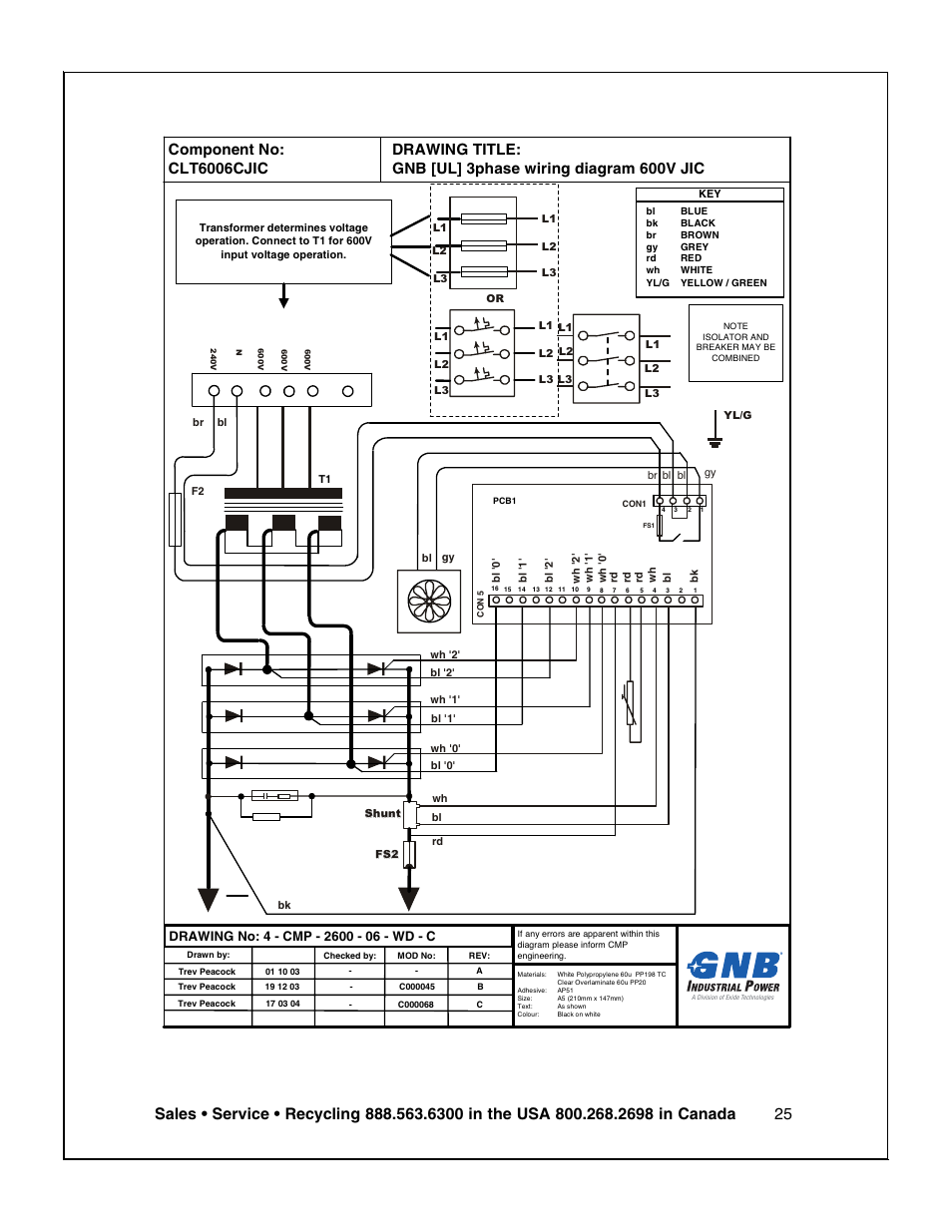 Exide Technologies V19CIL5200ULS User Manual | Page 26 / 28