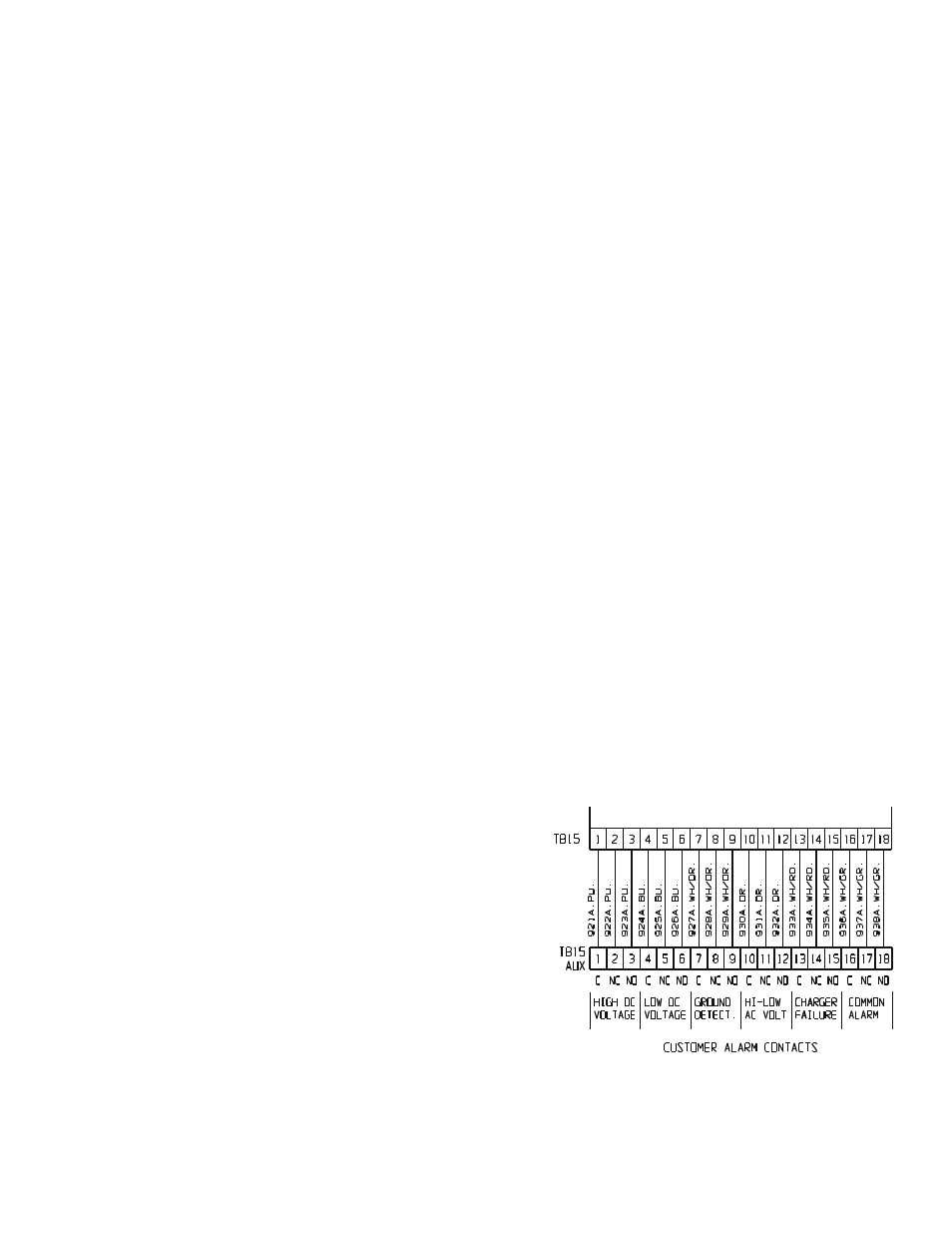 Exide Technologies JA5009-00 User Manual | Page 25 / 68