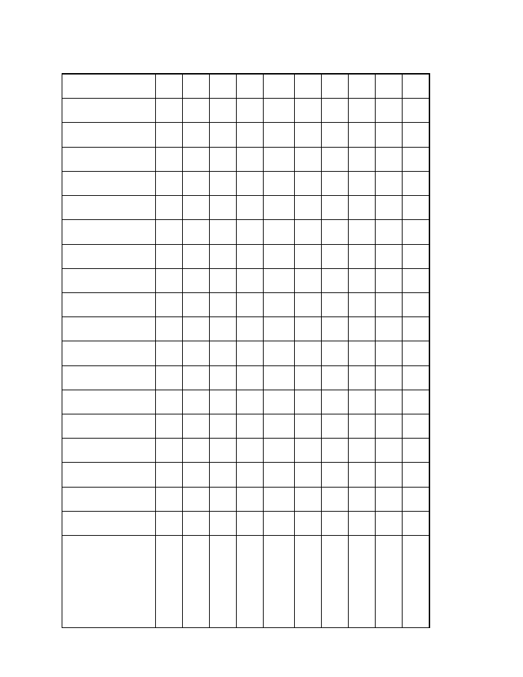 Table a, Trouble -shooting chart | Exide Technologies JA5009-00 User Manual | Page 31 / 68